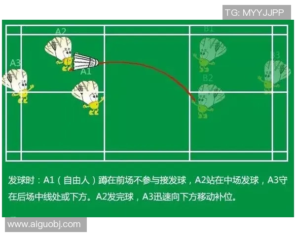 杭州羽毛球队区域防守战术解析与实战应用探讨