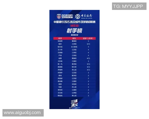 武汉排球队在全国锦标赛积分榜中以98分稳居第一名，表现引人瞩目