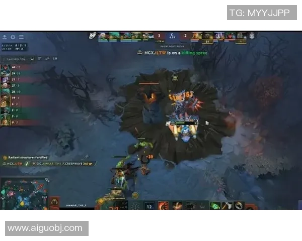 最新DOTA2意识TOP10：LNG领跑