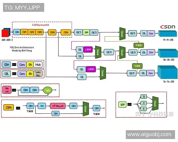 专业解读：V5的整体压制打法_1