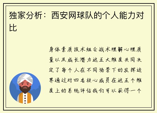 独家分析：西安网球队的个人能力对比